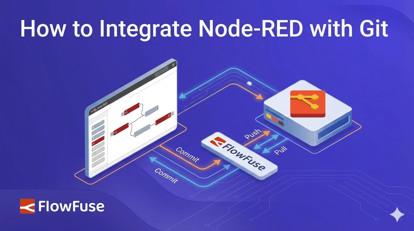 Image representing Integrating Git within Node-RED Workflow with FlowFuse